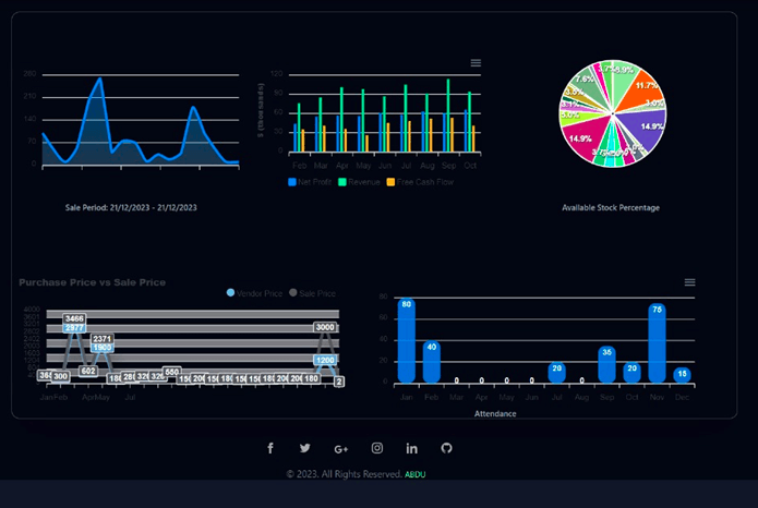 ERP System screenshot